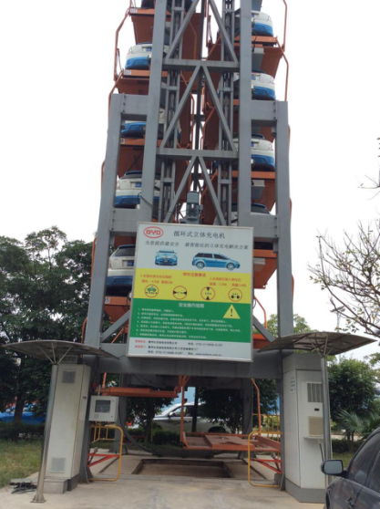 停車自動化設備